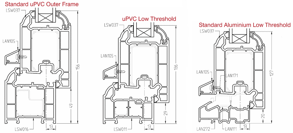 upvc door thresholds
